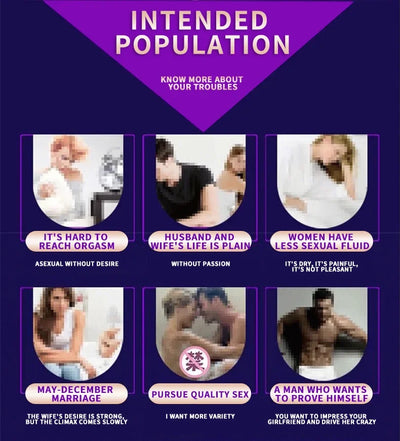 Female Sexual Stimulating Gel