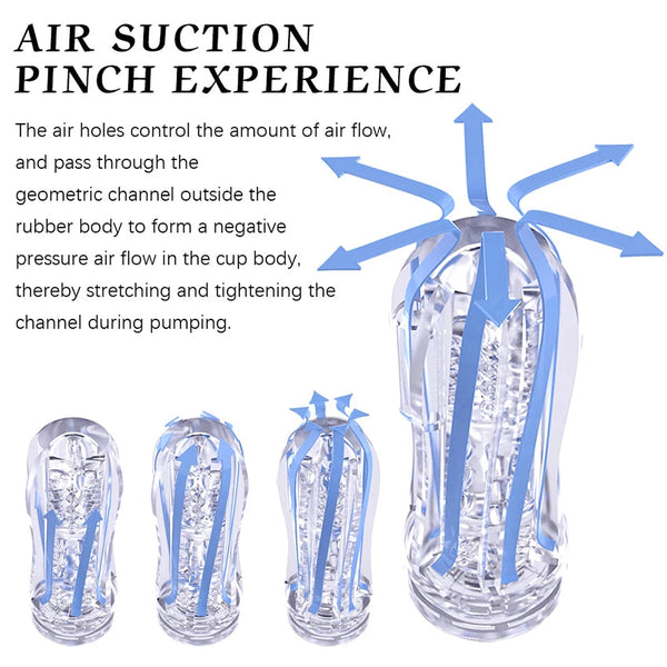 Sensual Self-Care Companion